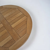 Java Round Table